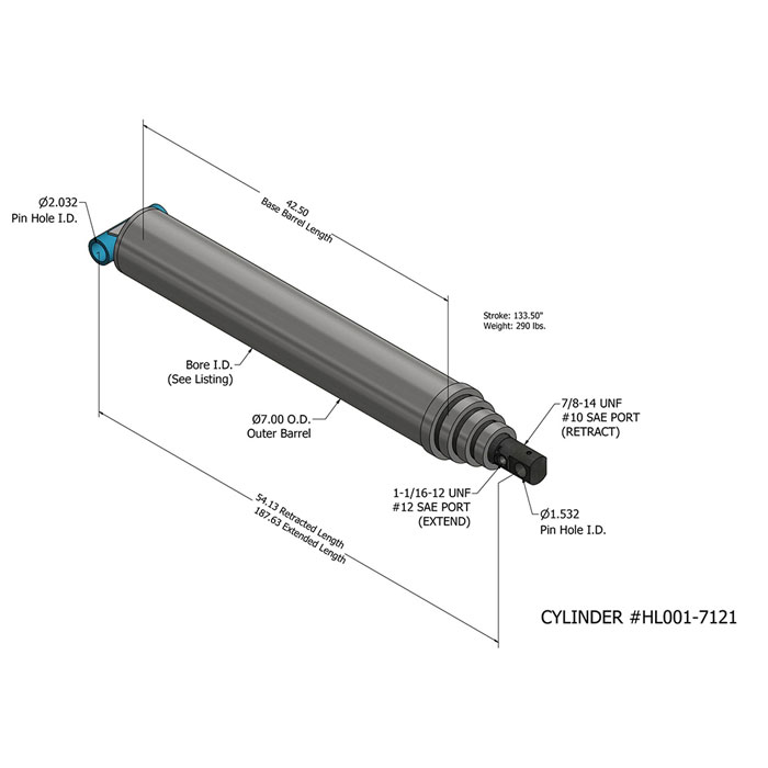 Causes of Damage to Hydraulic Cylinder Seals