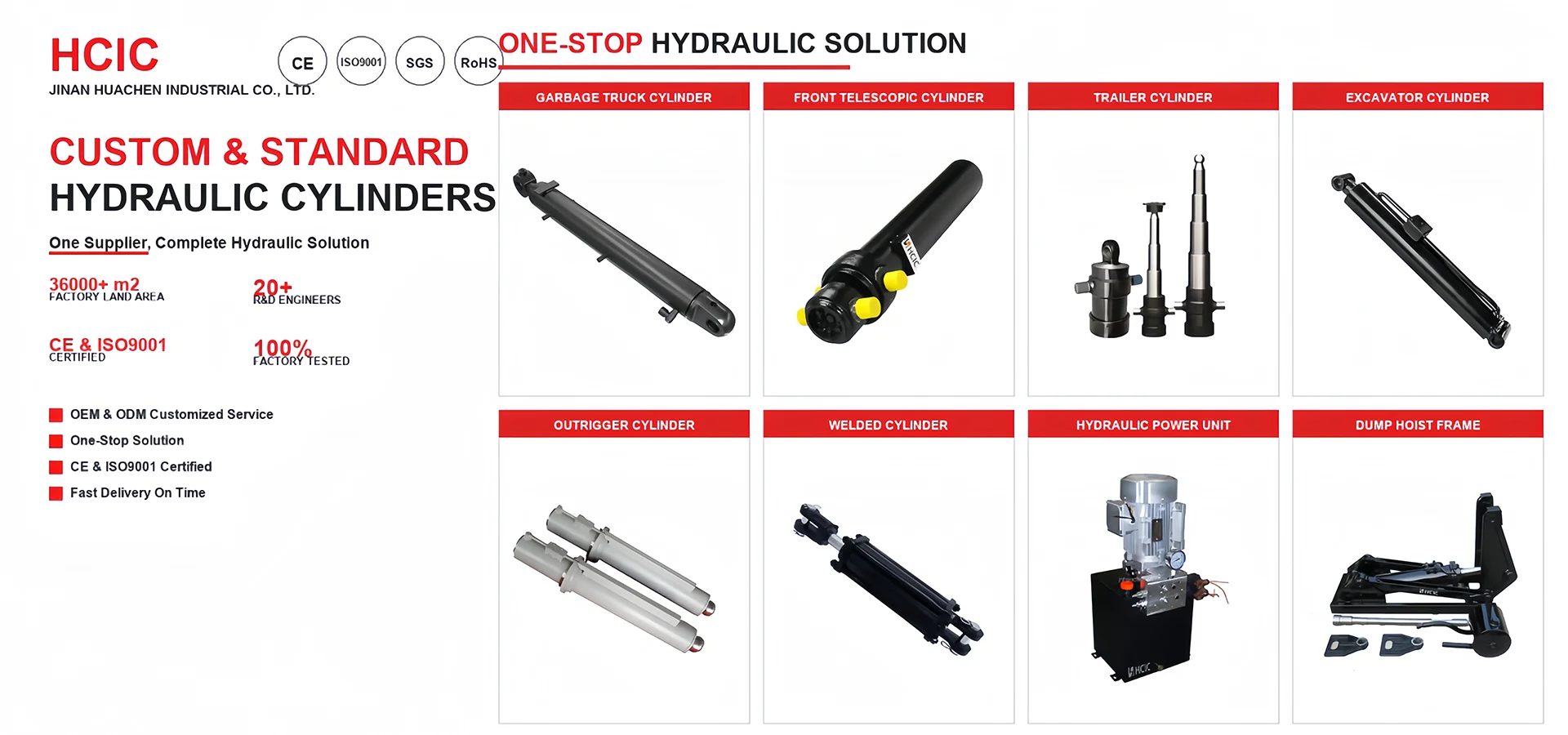 Double Acting Hydraulic Cylinder Manufacturers